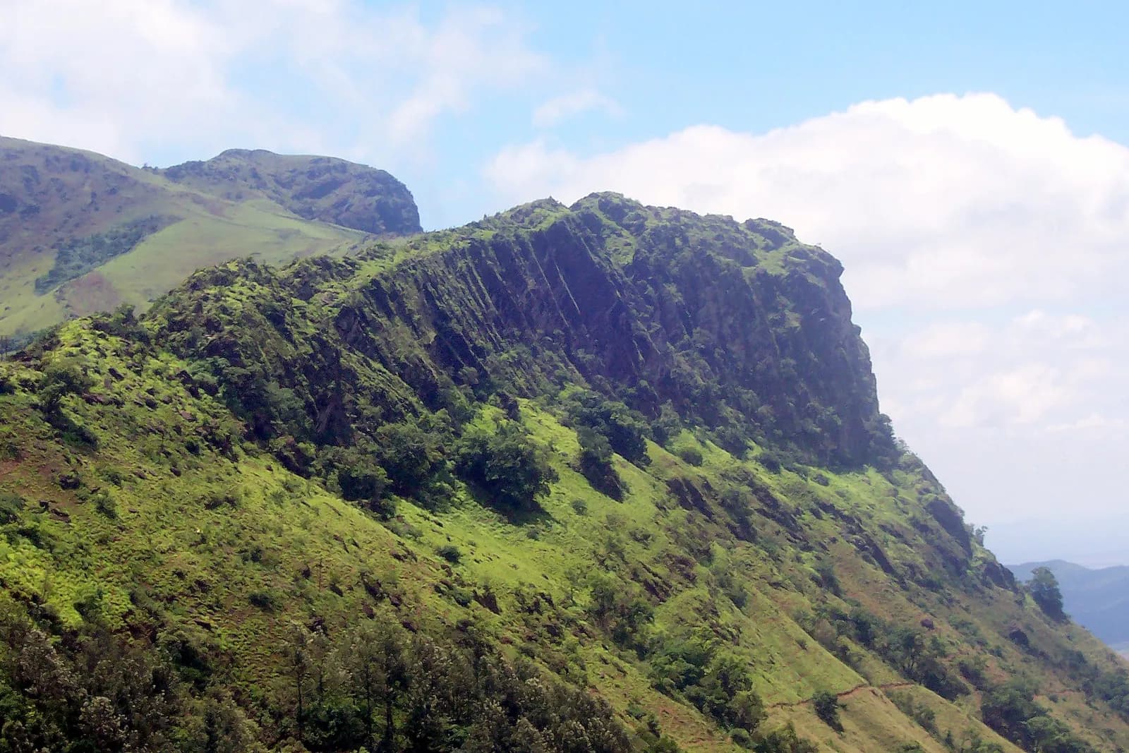 Baba Budangiri